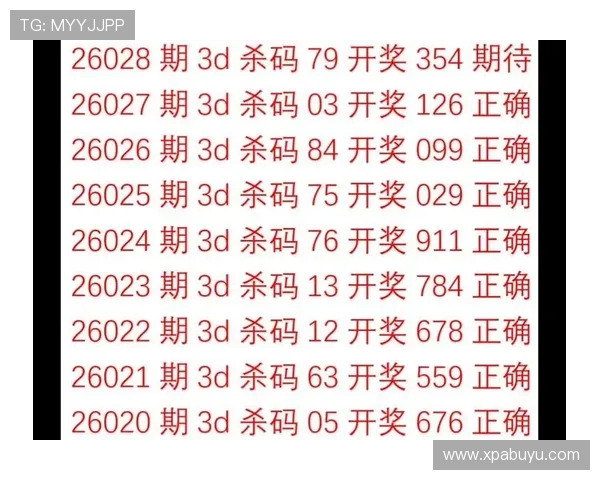 福彩3D开奖历史数据全记录查询